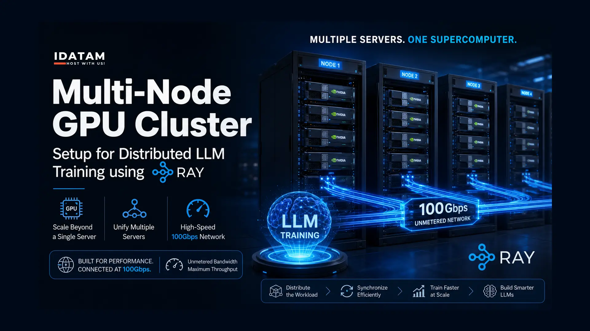 Multi-Node GPU Cluster setup for distributed LLM training using Ray
