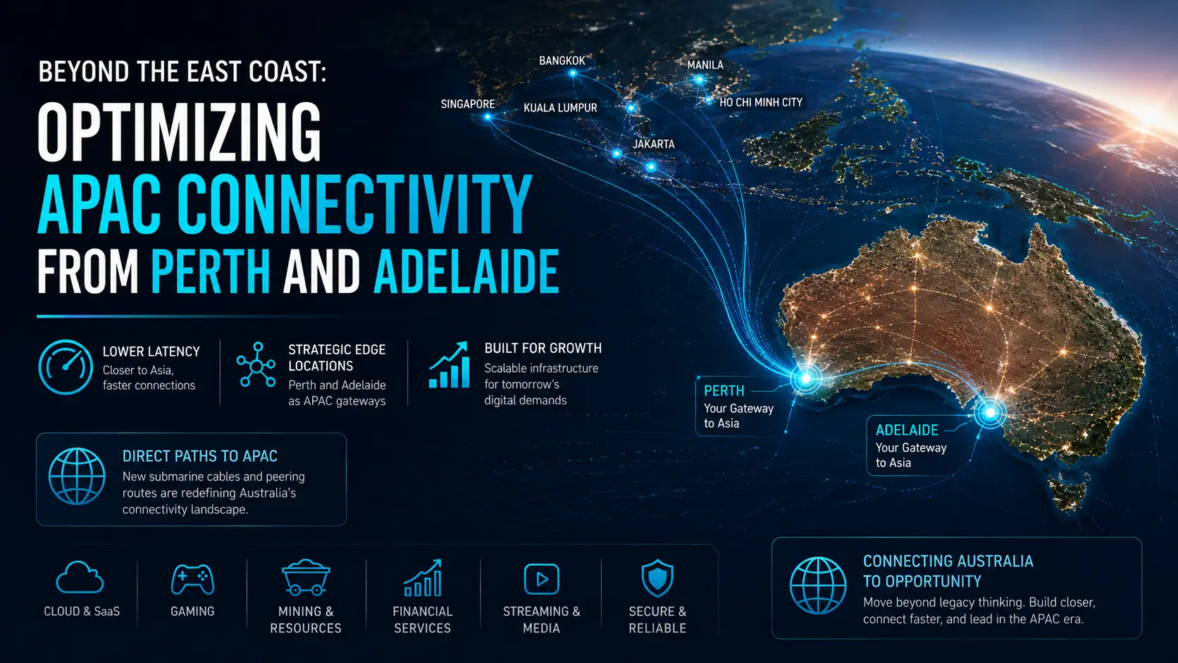 Optimize APAC Connectivity With Perth & Adelaide Servers