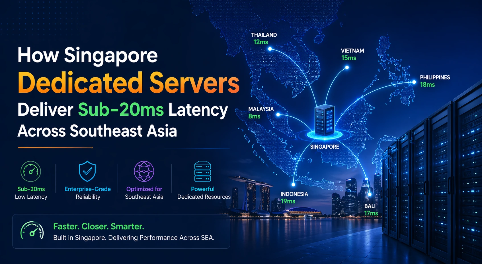 How Singapore Dedicated Servers Deliver Sub-20ms Latency Across Southeast Asia
