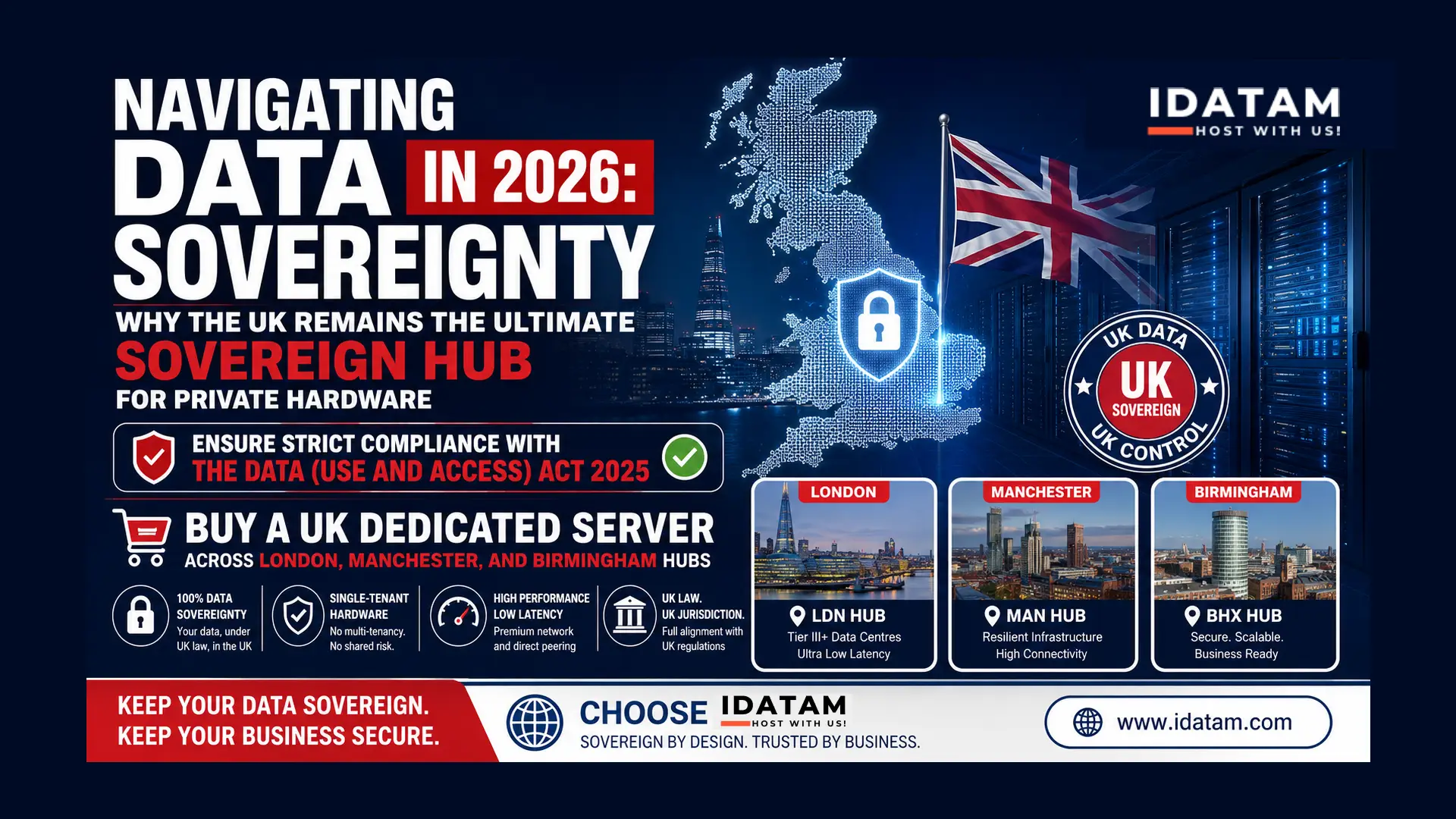 UK Dedicated Servers: Master 2026 Data Sovereignty