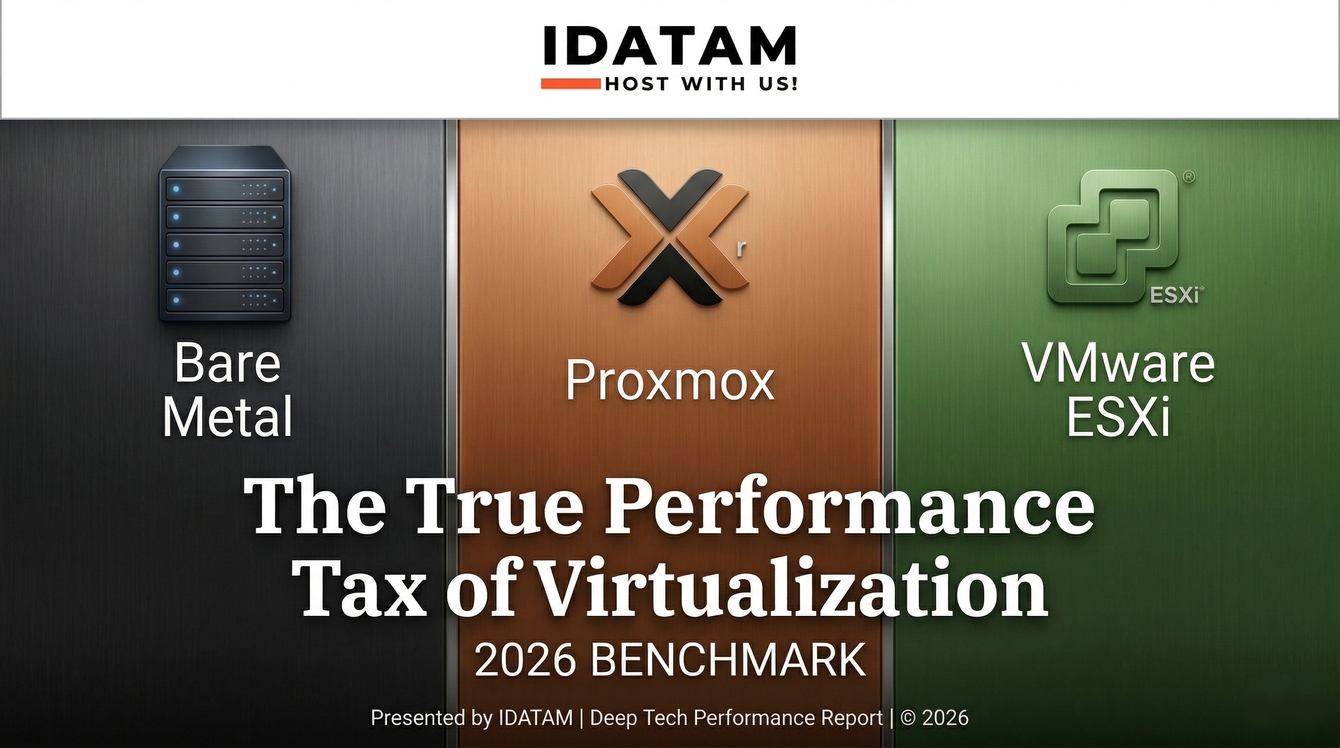 Bare Metal vs Proxmox vs VMware ESXi (2026 Benchmark)