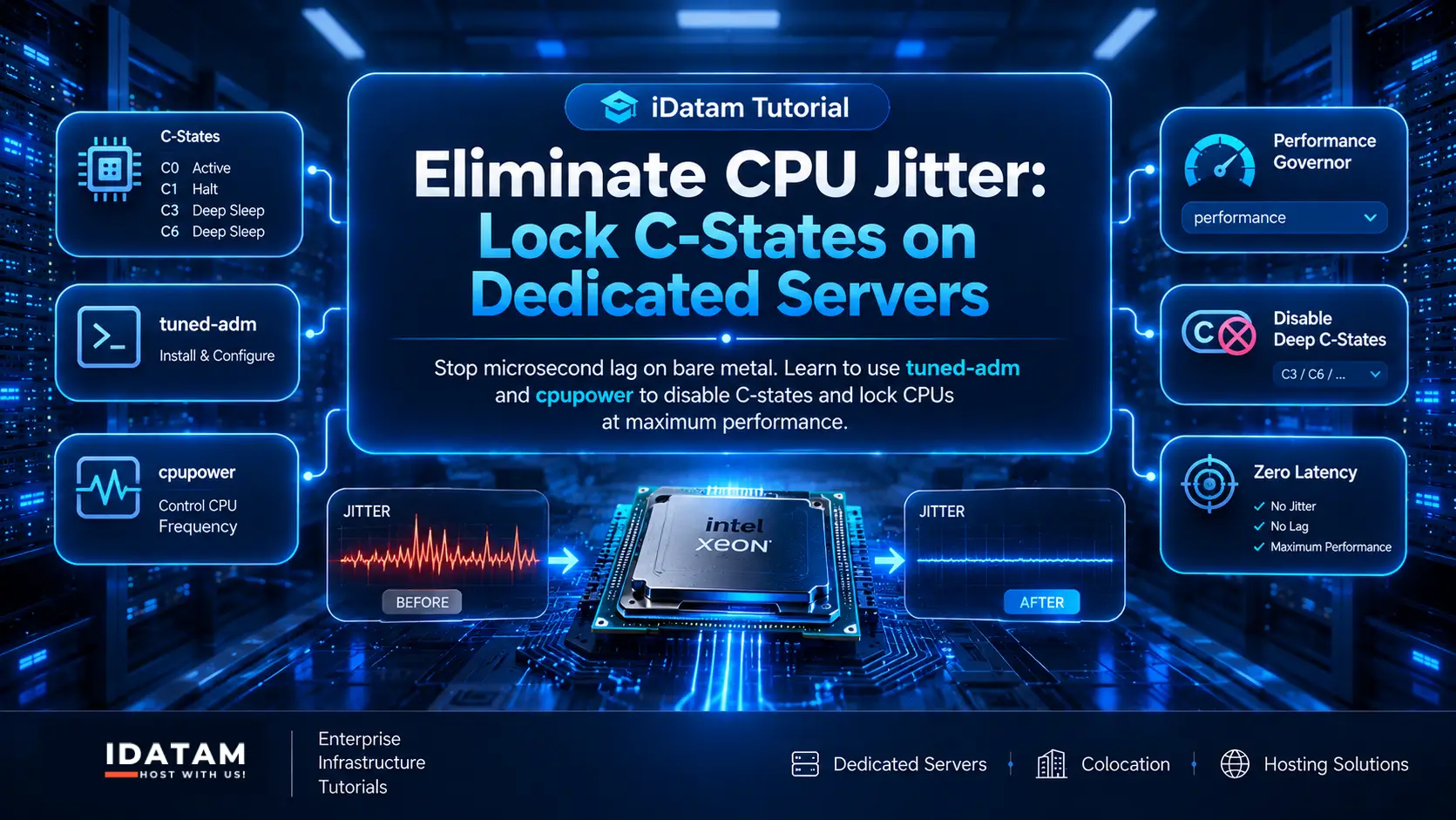 Eliminate CPU Jitter: Lock C-States on Dedicated Servers