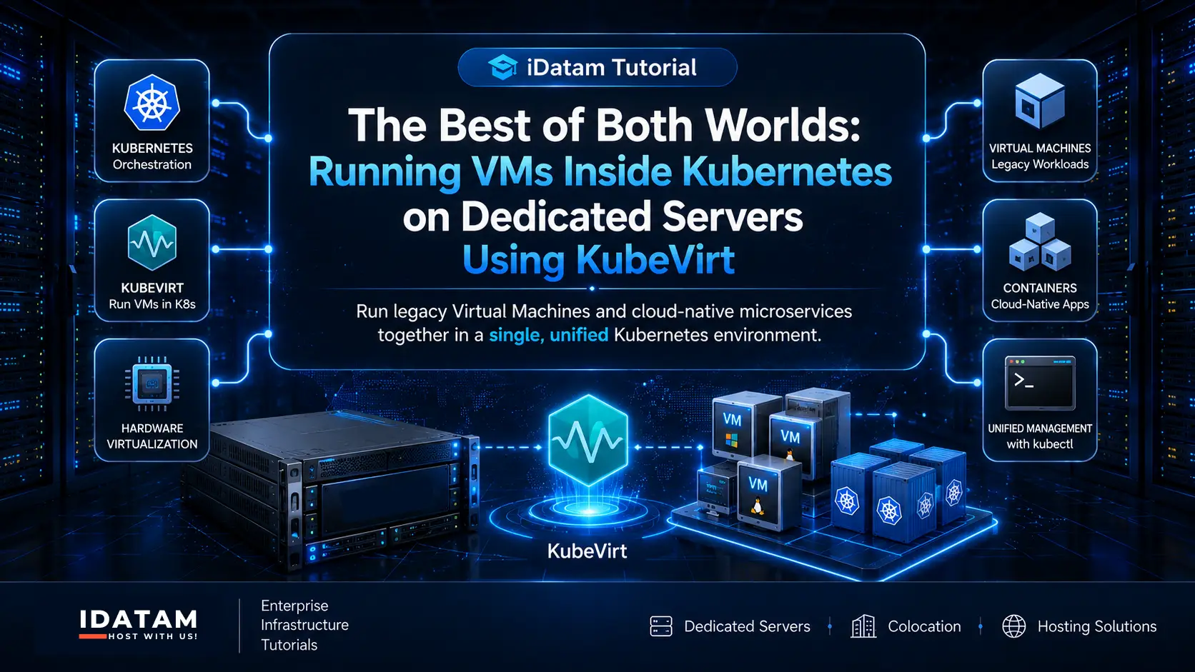 Run VMs in Kubernetes: KubeVirt on Dedicated Servers